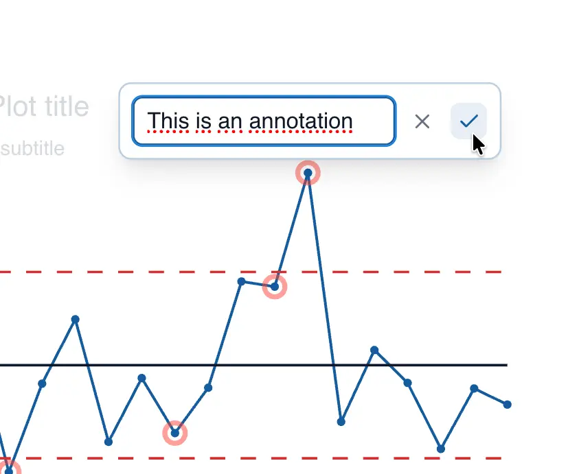 Text box for annotation