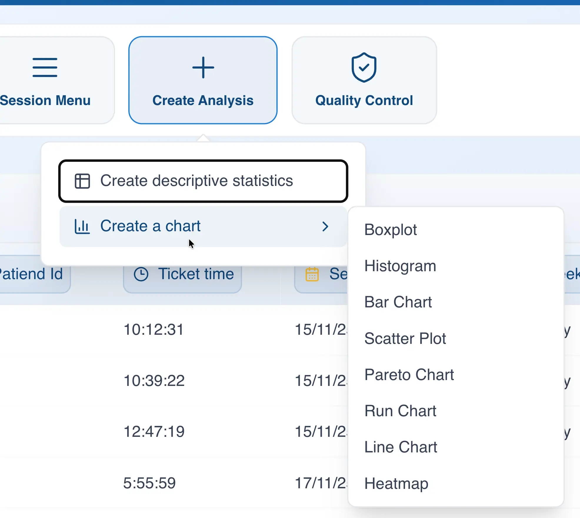 Create analysis from menu