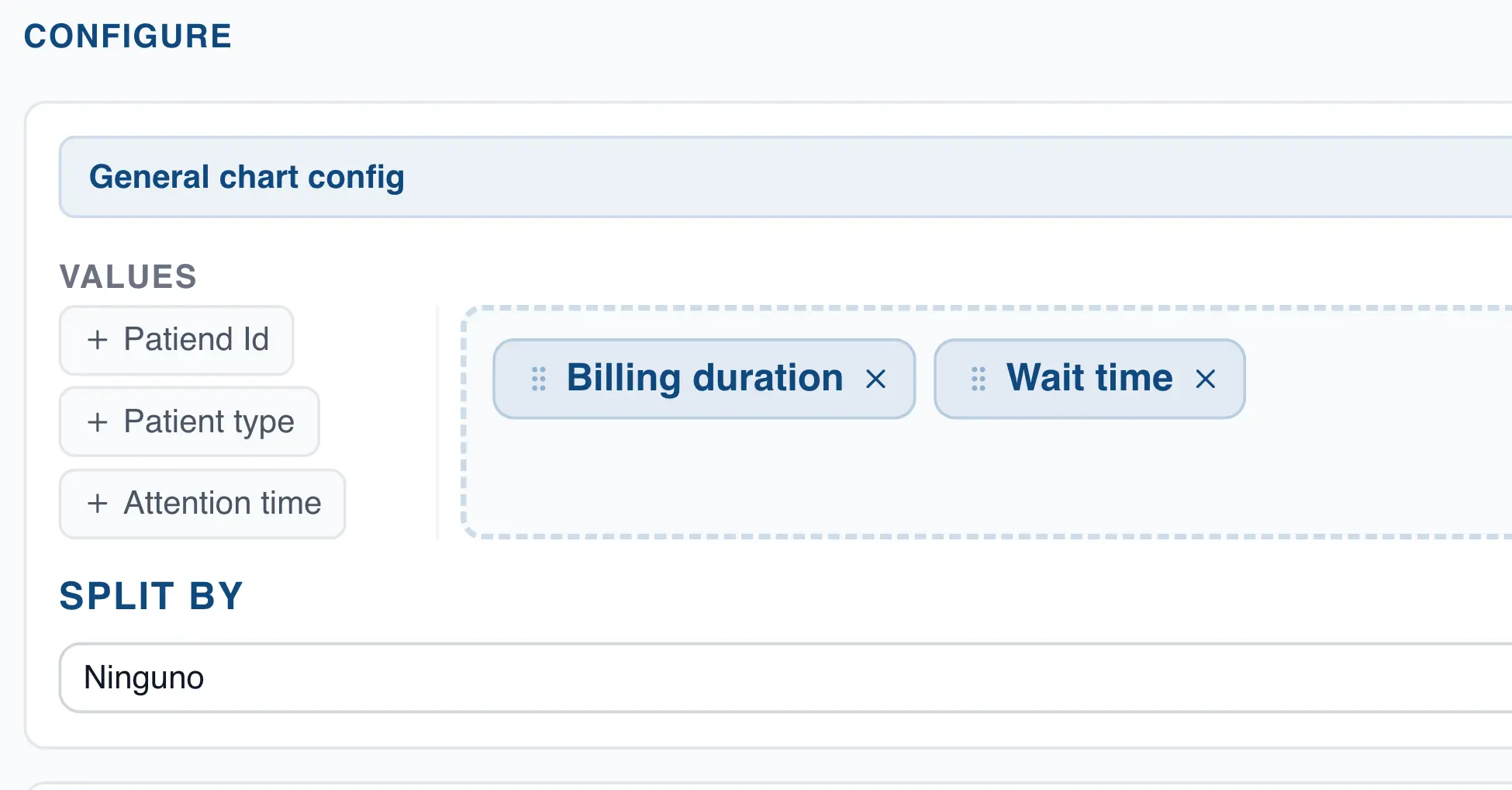 Configuration with multiple columns